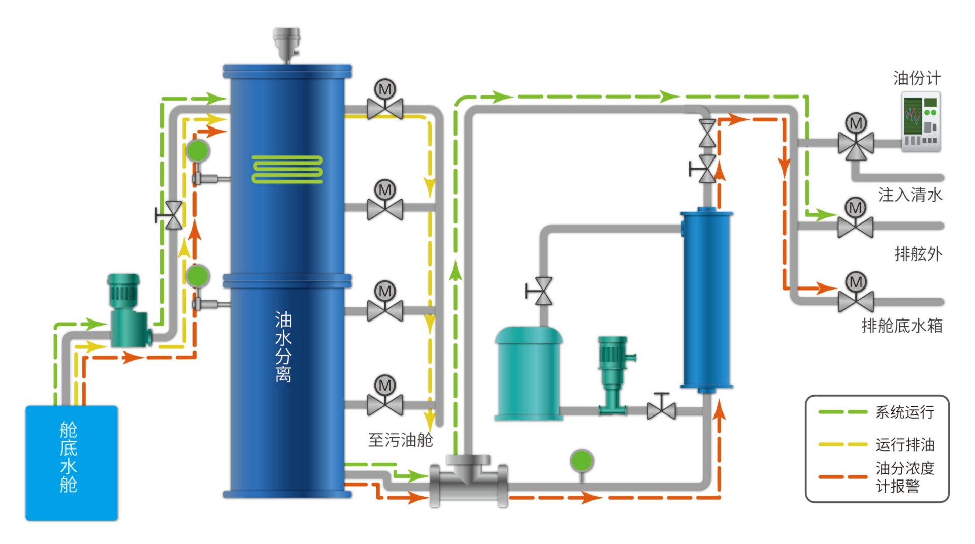 抖圈-为du而生官网入口